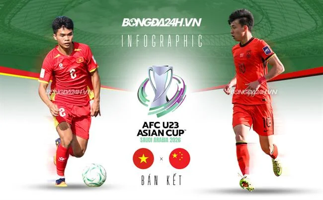 Hoàn trả bắn cá hàng ngày