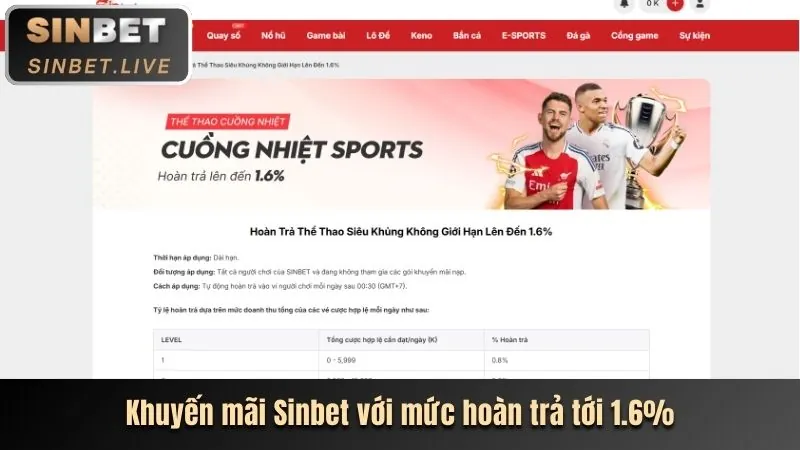 Bàn chơi Sic Bo trực tuyến tại 777king99